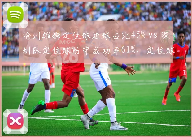 沧州雄狮定位球进球占比45% vs 深圳队定位球防守成功率61%,定位球攻防博弈